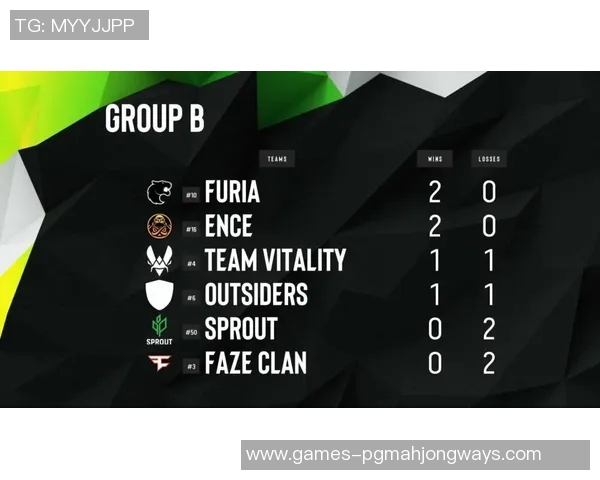 2026电竞新闻S15LOL比分从零开始CSGO节奏全面解析与实战技巧分享